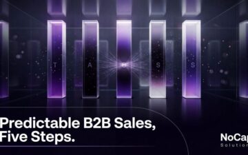 Outbound Sales, Sales Outreach Channels and Sales Messaging.