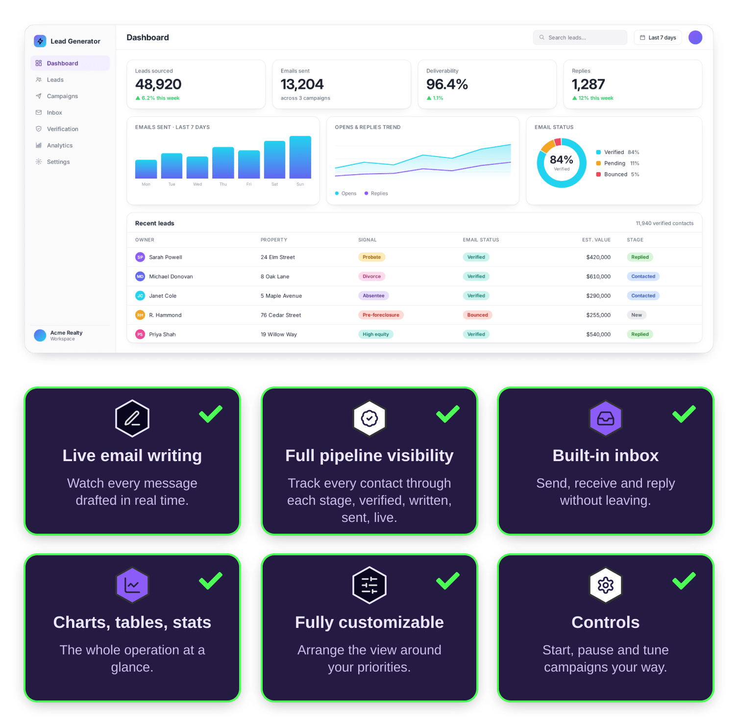 nocap_dashboard-features