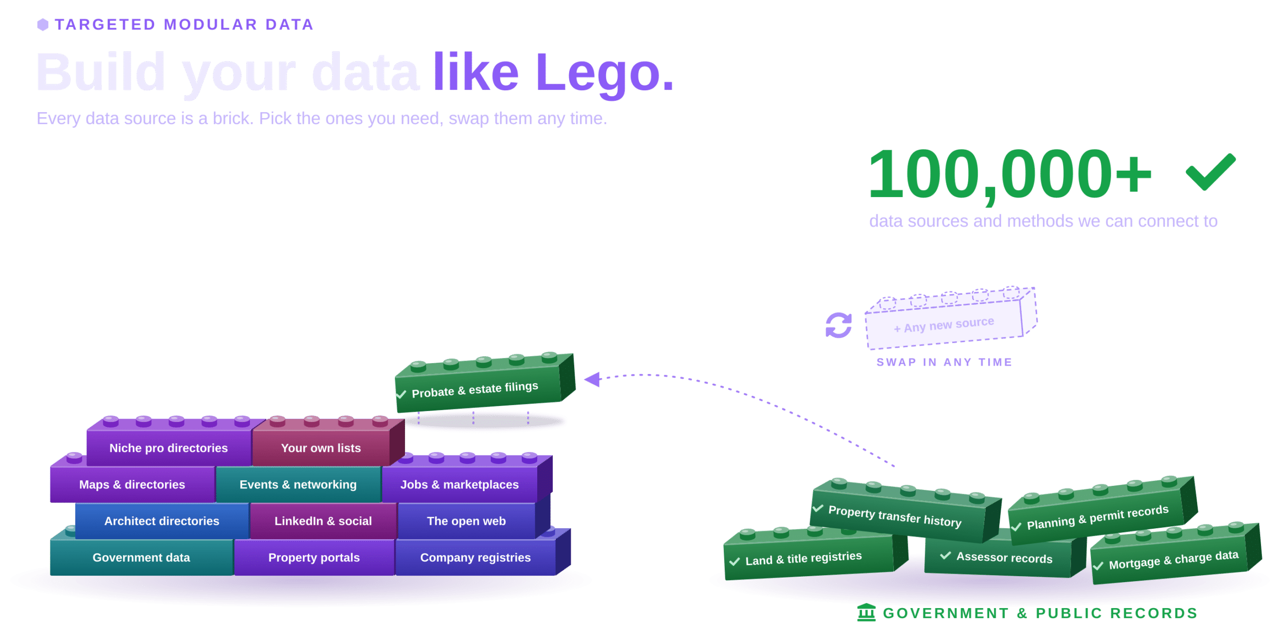 nocap_data-lego (1)
