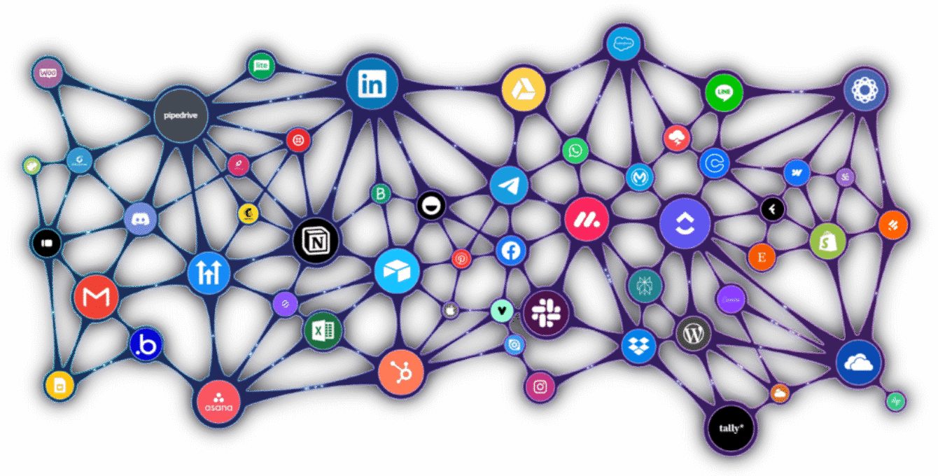 nocap_integrations-network_for-dark-bg (1)